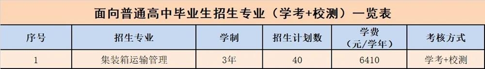 2021年广州铁路职业技术学院自主招生简章