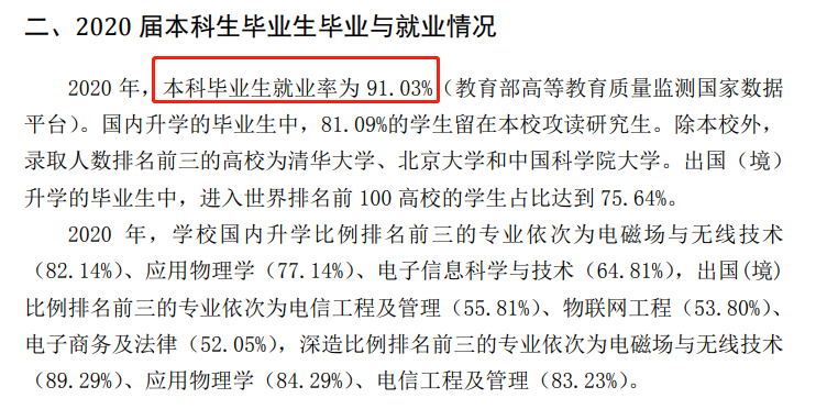 北京邮电大学就业率及就业前景怎么样（含就业质量报告）