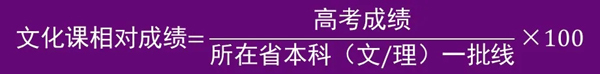 2022年清华大学美术学院本科招生简章