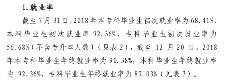 山西应用科技学院就业率及就业前景怎么样（含就业质量报告）